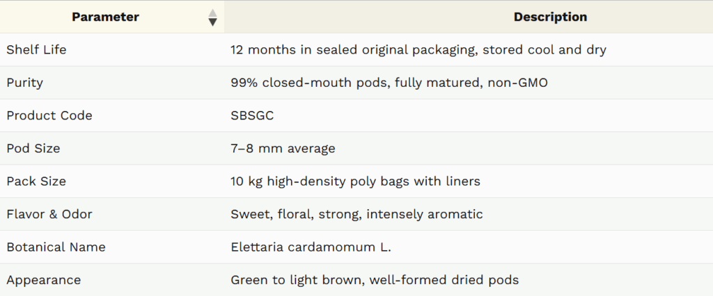Available Grades – Green Cardamom