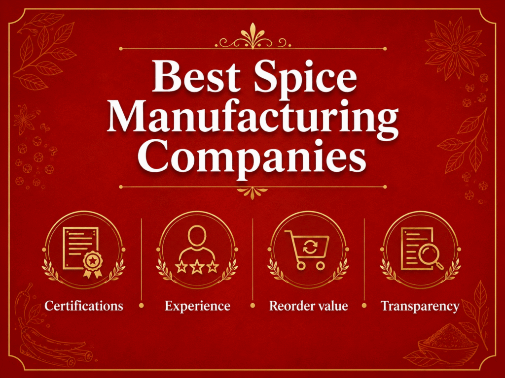 spices manufacturing companies in india